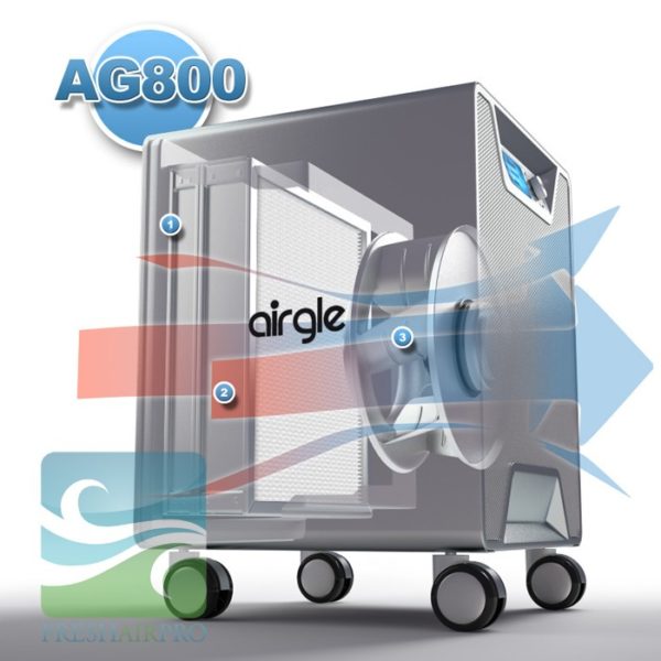 airgle-purepal-ag800-internal